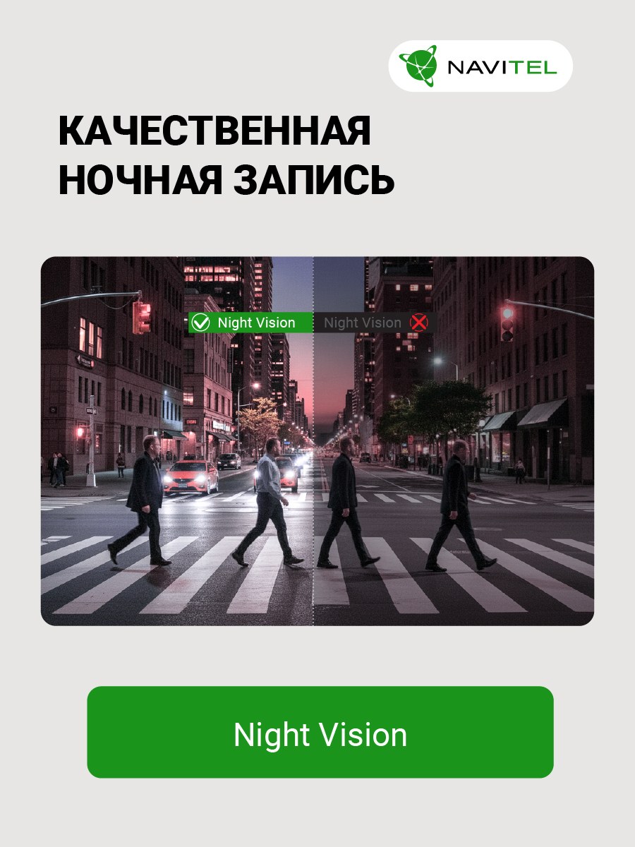 NAVITEL R260 NV — обзор 140°, Full HD, 60 FPS