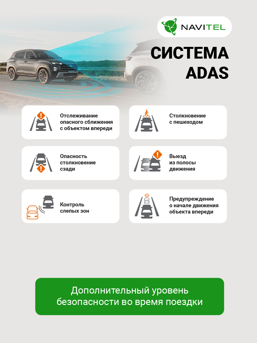 NAVITEL MR750 SMART — полноэкранный 2К регистратор с ADAS и BSD, задней камерой, Wi-Fi, GPS