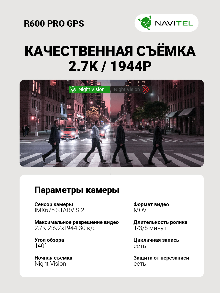 NAVITEL R600 PRO GPS — с голосовым управлением, Wi-Fi, функциями цифрового спидометра и GPS-информера