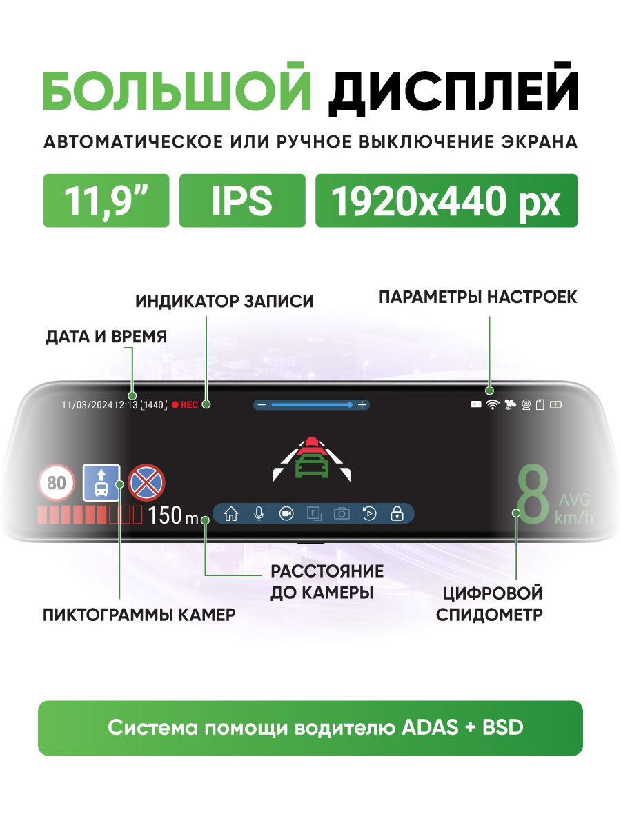 NAVITEL MR750 SMART — полноэкранный 2К регистратор с ADAS и BSD, задней камерой, Wi-Fi, GPS
