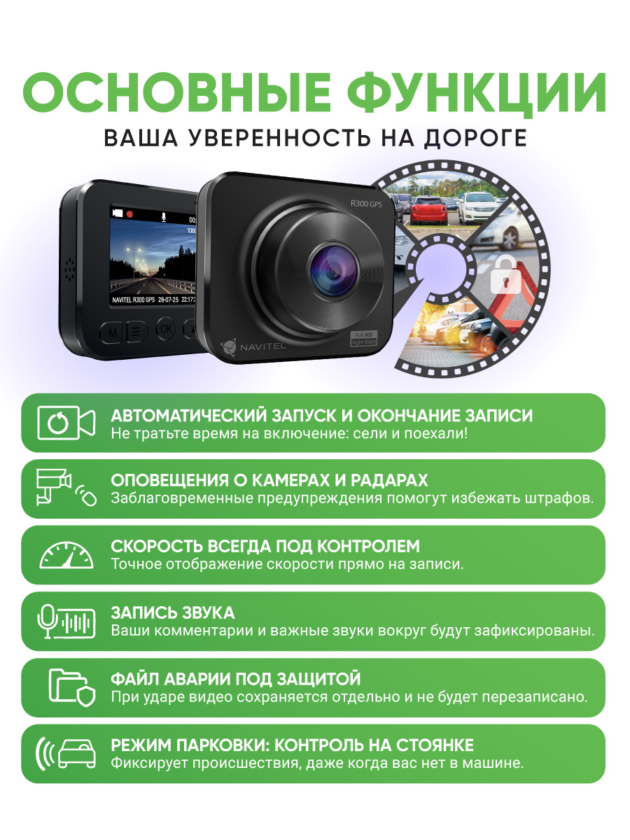 NAVITEL R300 GPS — компактный, GPS, обновляемая база камер, обзор 140°, Full HD