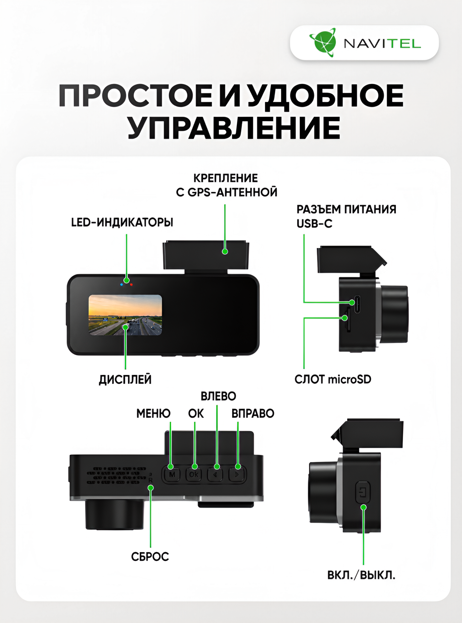 NAVITEL R37 GPS — миниатюрный регистратор с экраном, Wi-Fi, Full HD, 140°, карты до 256 ГБ